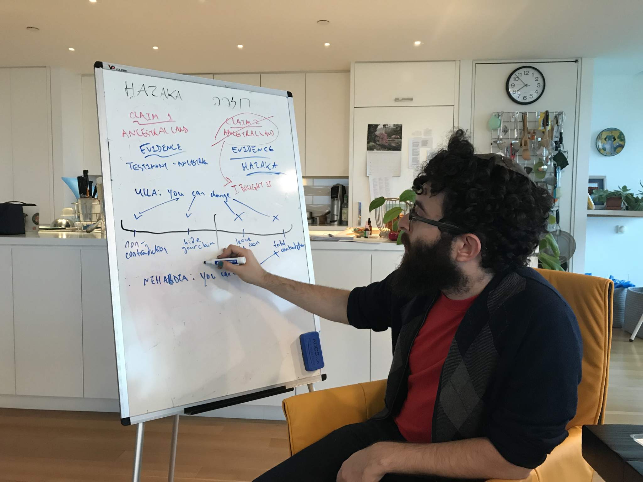 Shabbos: The Political Significance of Jewish Law